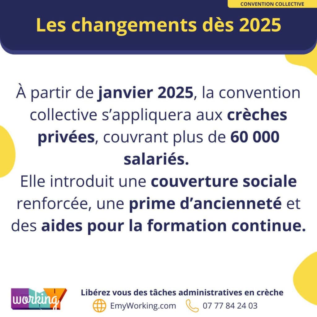 changement convention collective