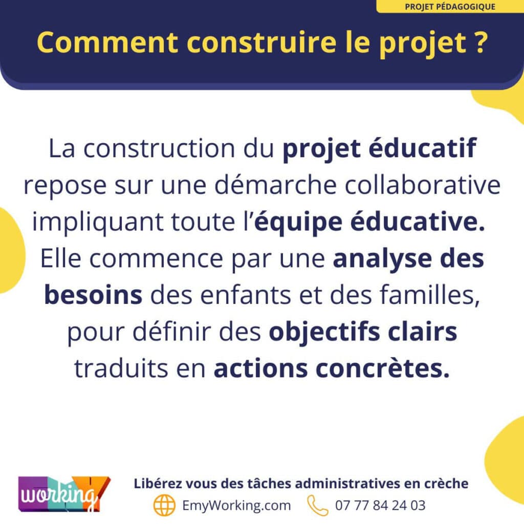 contruire projet pedagogique