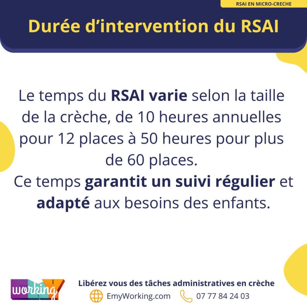 duree intervention rsai