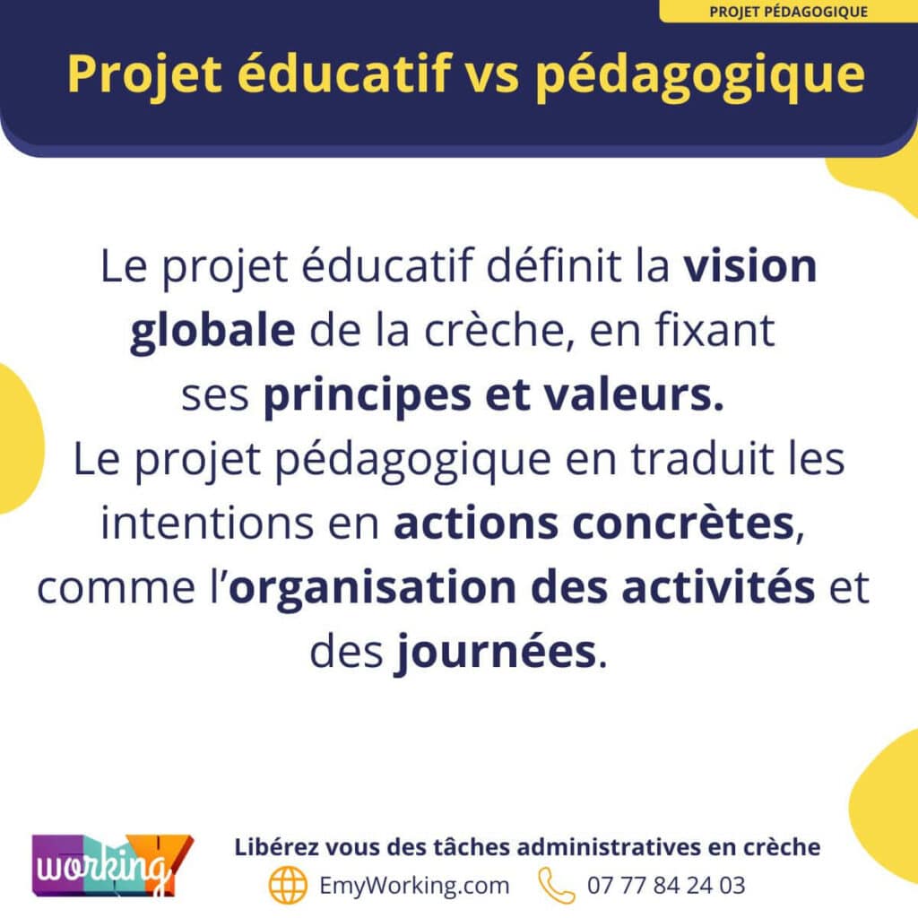 projet educatif vs pedagogique